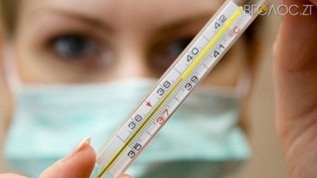 3779 жителів області захворіли на грип та ГРВІ
