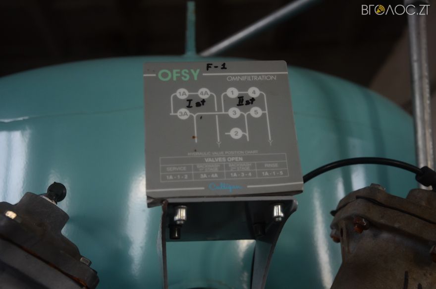 очистка води-9