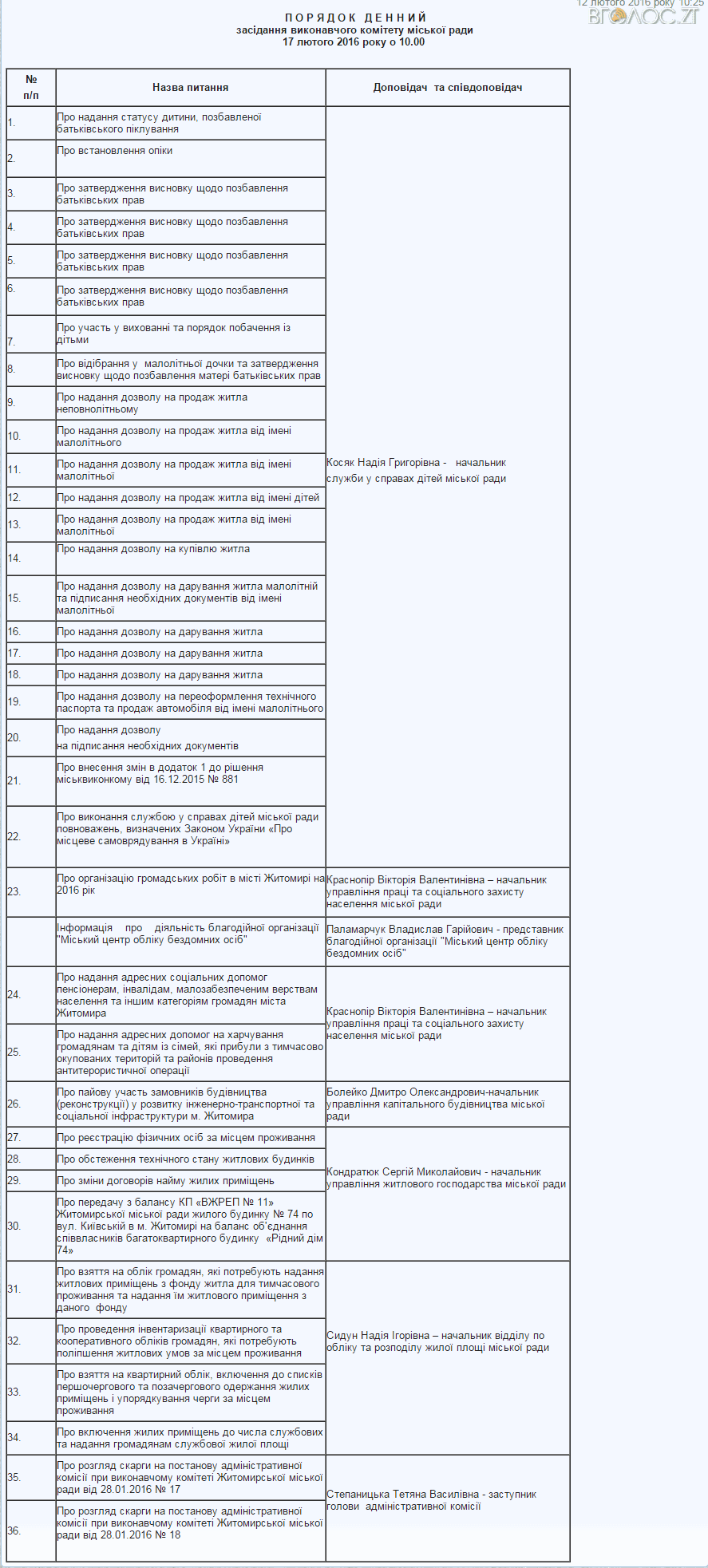 порядок денний