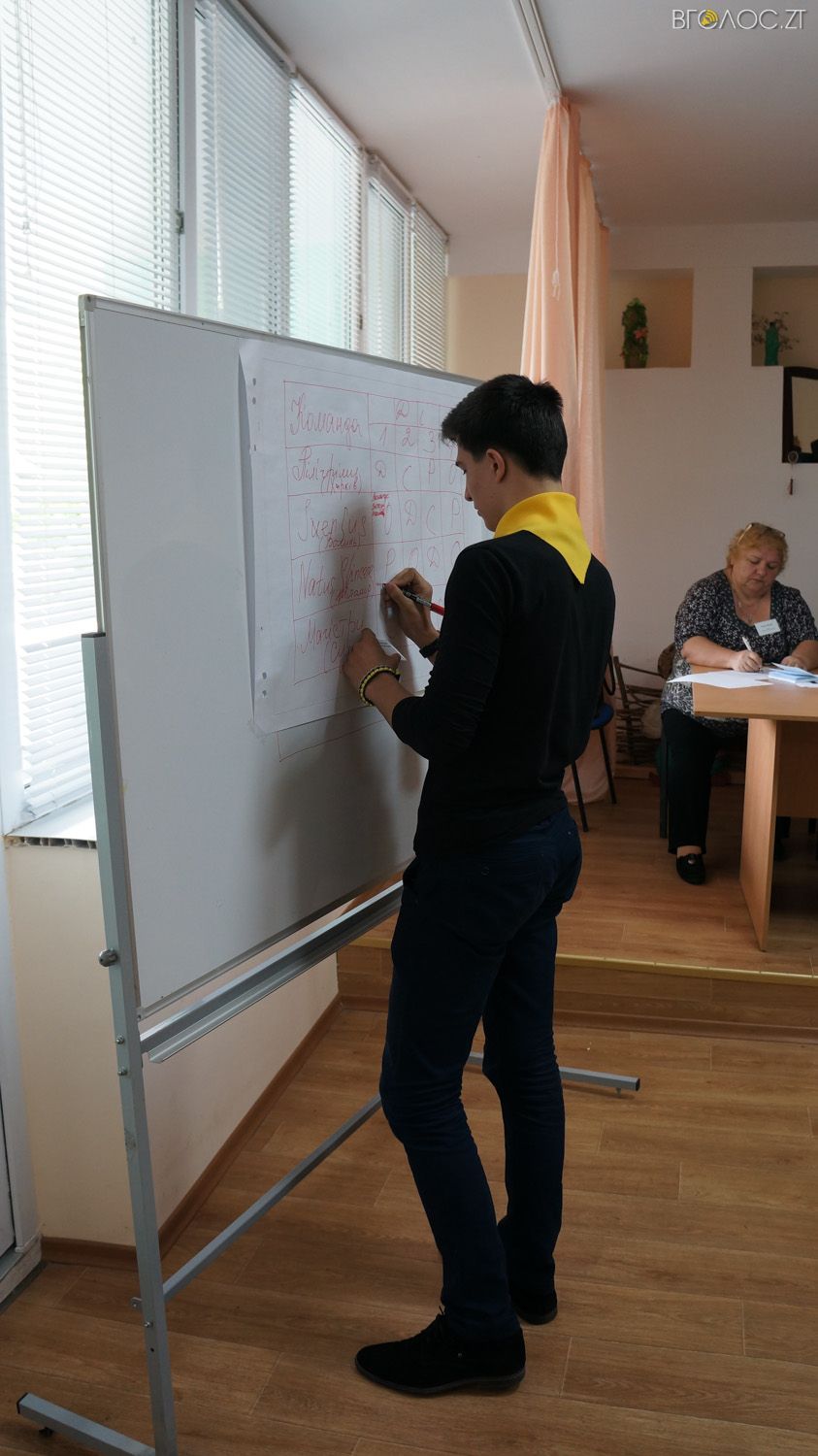 філософія -1