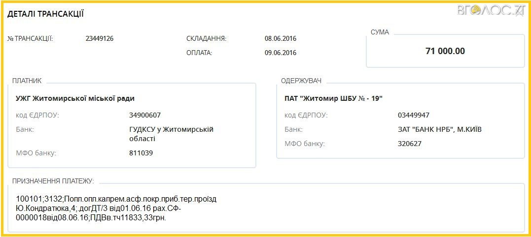 Фещенко шбу (1)