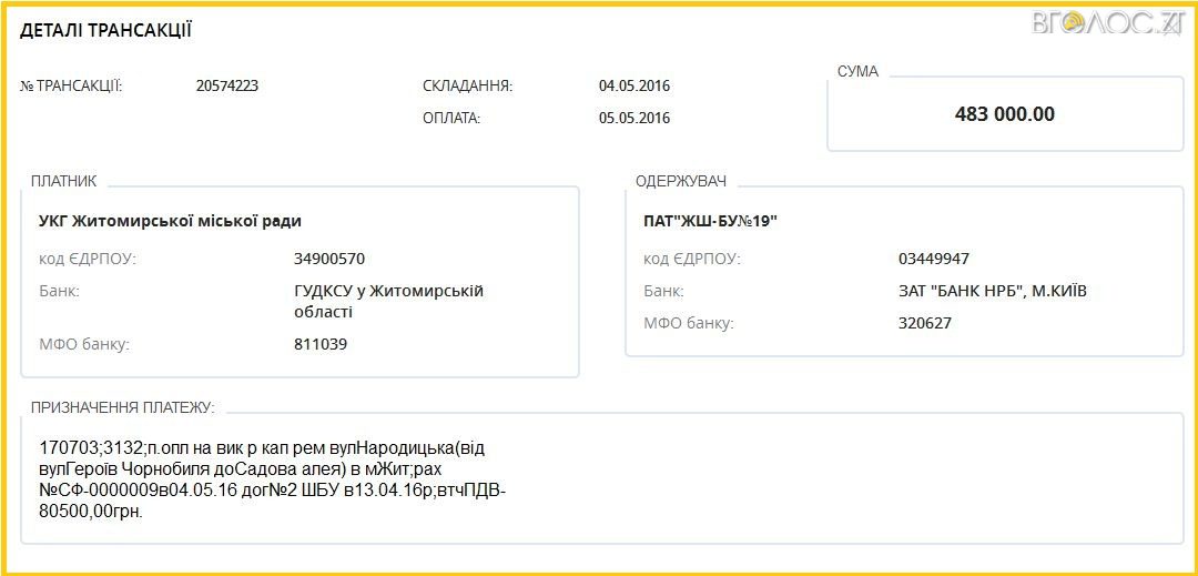 Фещенко шбу (10)