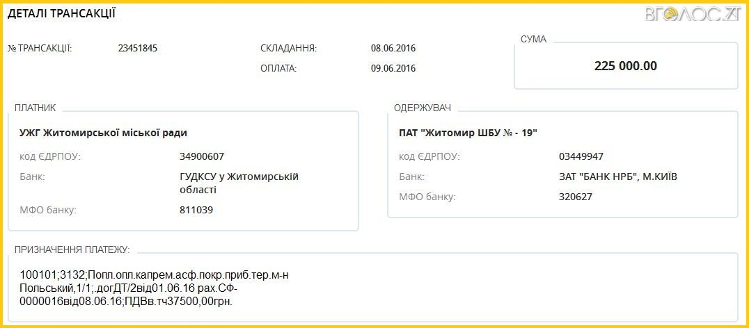 Фещенко шбу (11)