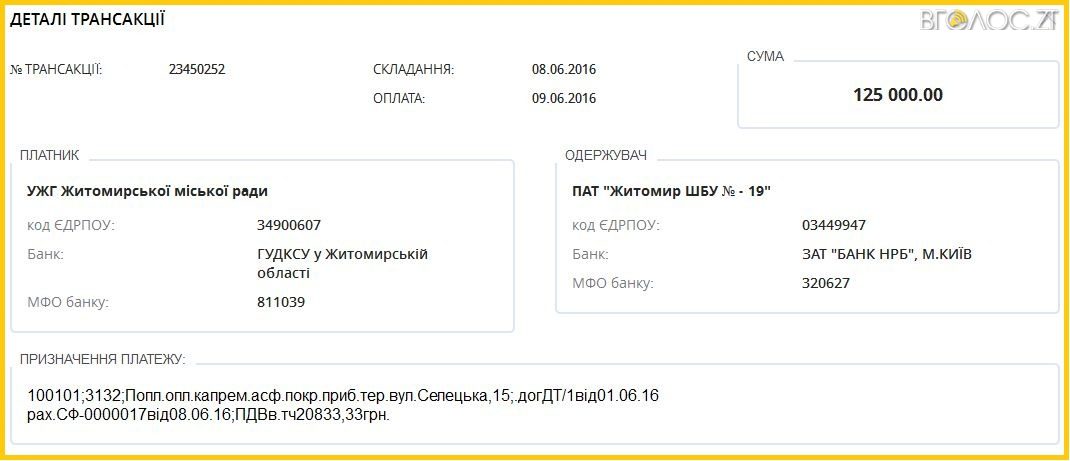 Фещенко шбу (12)