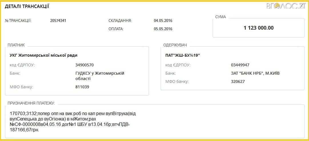 Фещенко шбу (8)