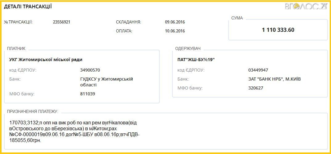 Фещенко шбу (9)