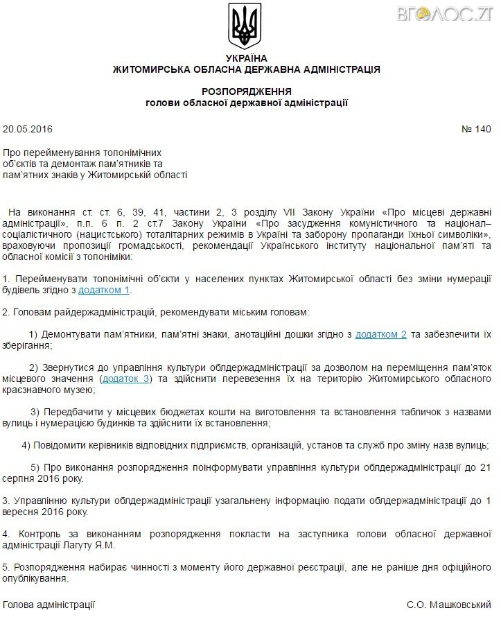 розпорядження140