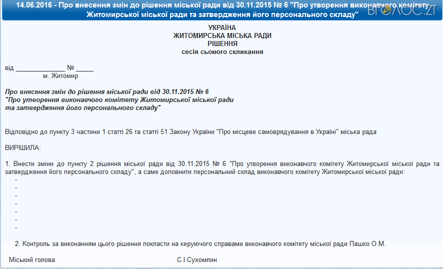 виконком склад.