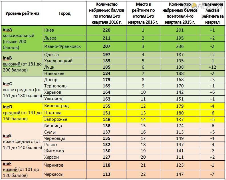 13598871_10206410750603415_678005873_n