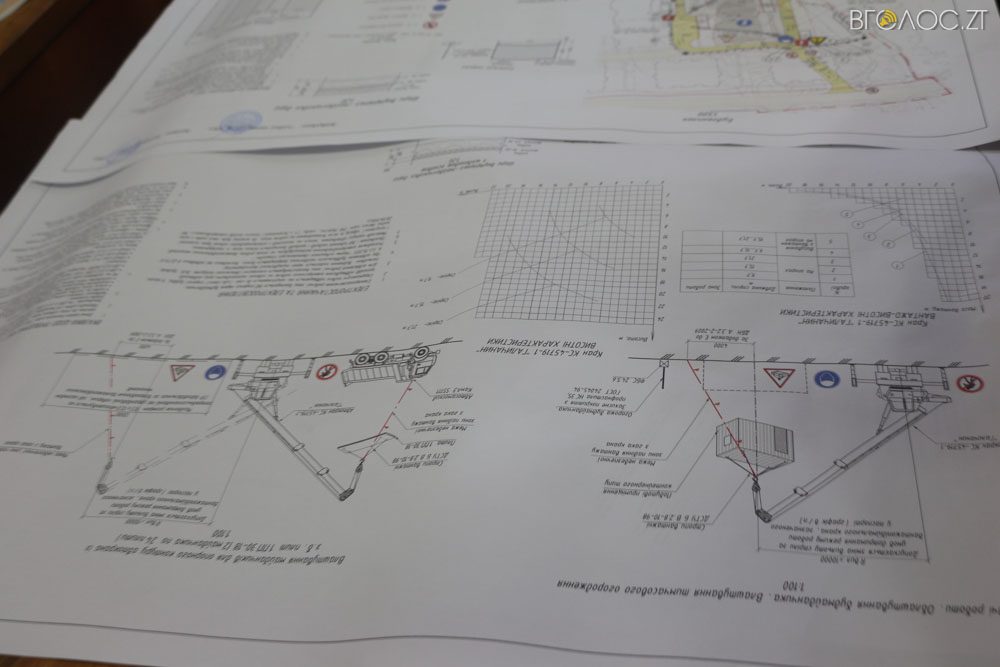 2міськ (5 из 5)