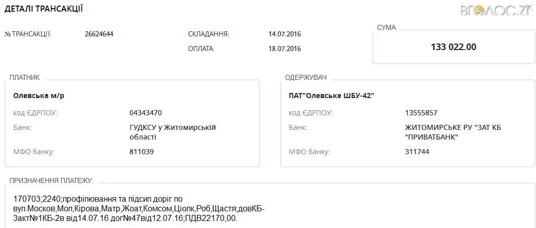 шбу олевськ 3