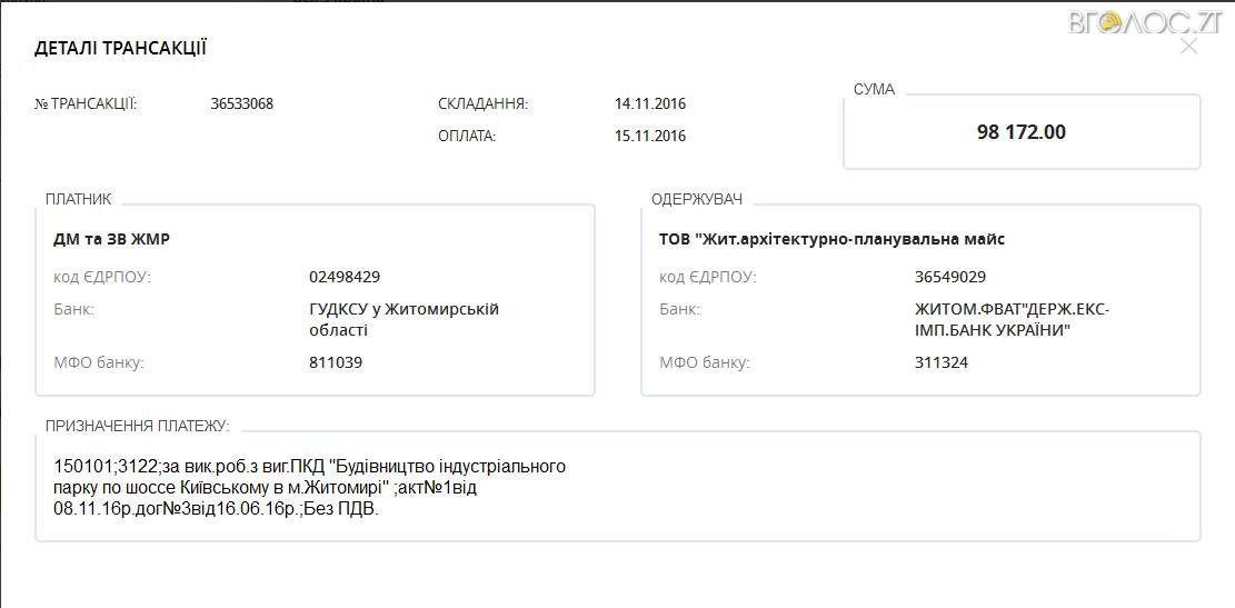 platizhka-industrpark