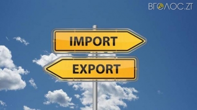 На понад 700 мільйонів доларів торік Житомирщина експортувала товарів за кордон