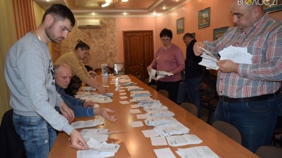 Бюджет участі: жителі Новограда вирішили долю півмільйона гривень