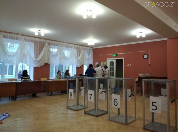 У Житомирській міськраді створили комісію по підготовці до наступних виборів