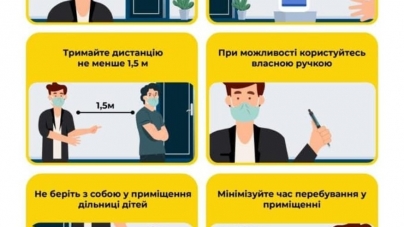 У Житомирській міськраді розповіли, як голосувати в умовах пандемії