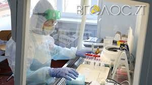 За добу на Житомирщині виявили 471 інфікованого COVID-19, 6 – померли
