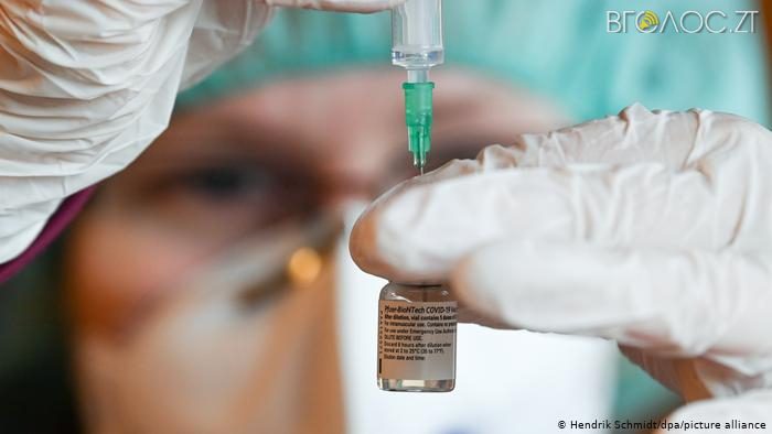 Від COVID-19 у Житомирській області вакцинували 26 375 людей