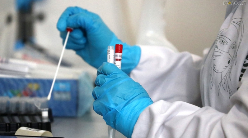 Протягом доби 20 лютого на Житомирщині зафіксували 480 нових випадків коронавірусу