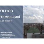 Прогноз погоди на день 28 березня по Житомирській області