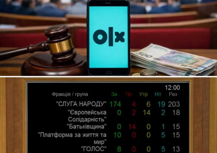 Верховна Рада запроваджує нові правила оподаткування вжитих речей на OLX та подібних платформах: товари суттєво здорожчають