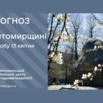 Прогноз погоди на добу 13 квітня