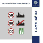 Пам’ятайте про максимально дозволену швидкість руху