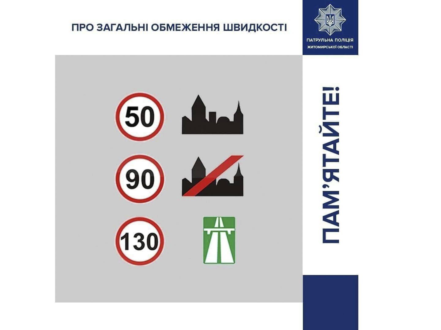 Пам’ятайте про максимально дозволену швидкість руху