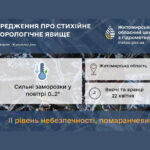 Прогноз погоди на добу 20 квітня