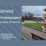 Прогноз погоди на сьогодні на Житомирщині