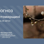 Сьогодні на Житомирщині