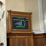ВРУ проголосувала  продовження воєнного стану на 90 днів до 02 серпня