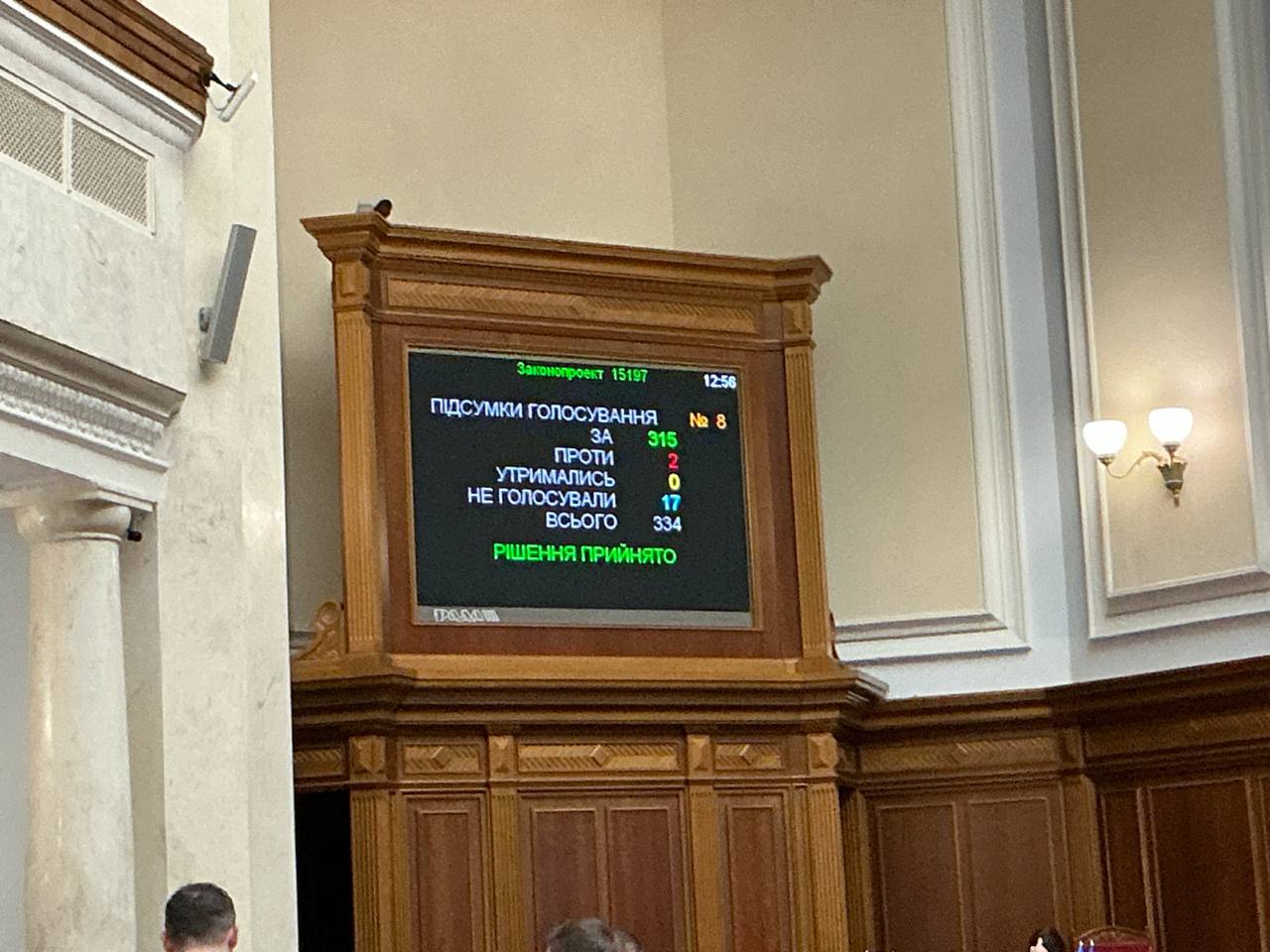 ВРУ проголосувала  продовження воєнного стану на 90 днів до 02 серпня