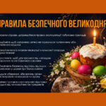 Великдень – це світло, тепло і родинний затишок