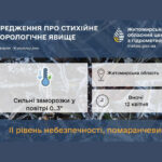 Прогноз погоди на добу 11 квітня: Попередження про стихійне  метеорологічне явище ІІ  рівня небезпечності