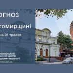 Погода сьогодні на Житомирщині