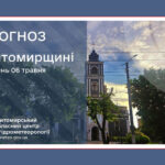 Погода сьогодні на Житомирщині