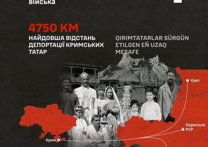 18 травня Україна вшановує День пам’яті жертв геноциду кримськотатарського народу
