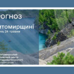 Погода сьогодні на Житомирщині