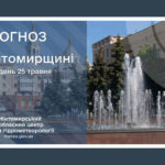 Погода сьогодні на Житомирщині