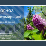 Погода сьогодні на Житомирщині