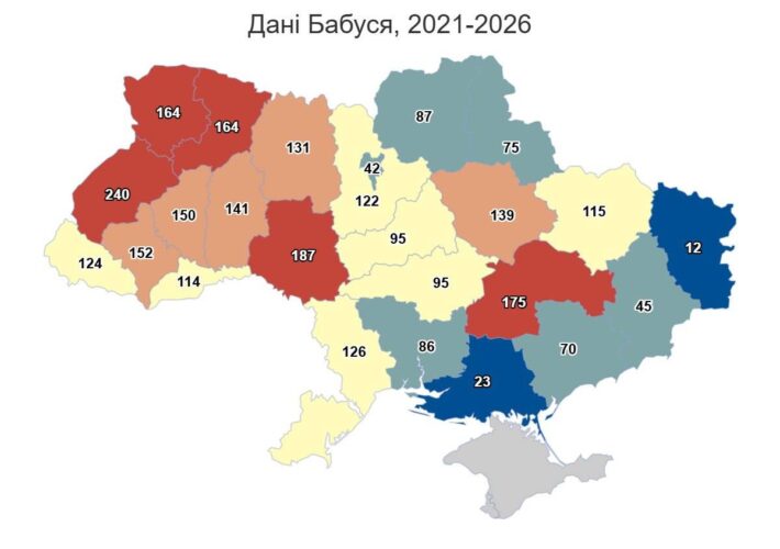 За останні 5 років уклали 131 шлюб з неповнолітніми на Житомирщині, – Опендатабот