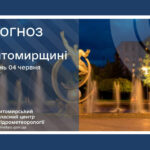 Погода сьогодні на Житомирщині