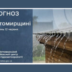Погода сьогодні на Житомирщині