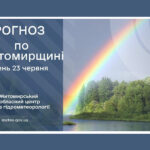 Погода сьогодні на Житомирщині