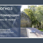 Погода сьогодні на Житомирщині