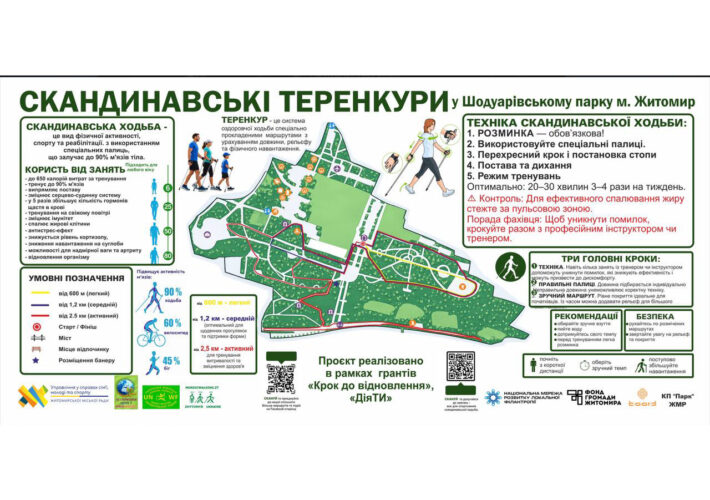 Запрошуємо стати учасниками урочистого відкриття оздоровчих теренкурів та маршрутів для скандинавської ходьби різної складності у Шодуарівському парку
