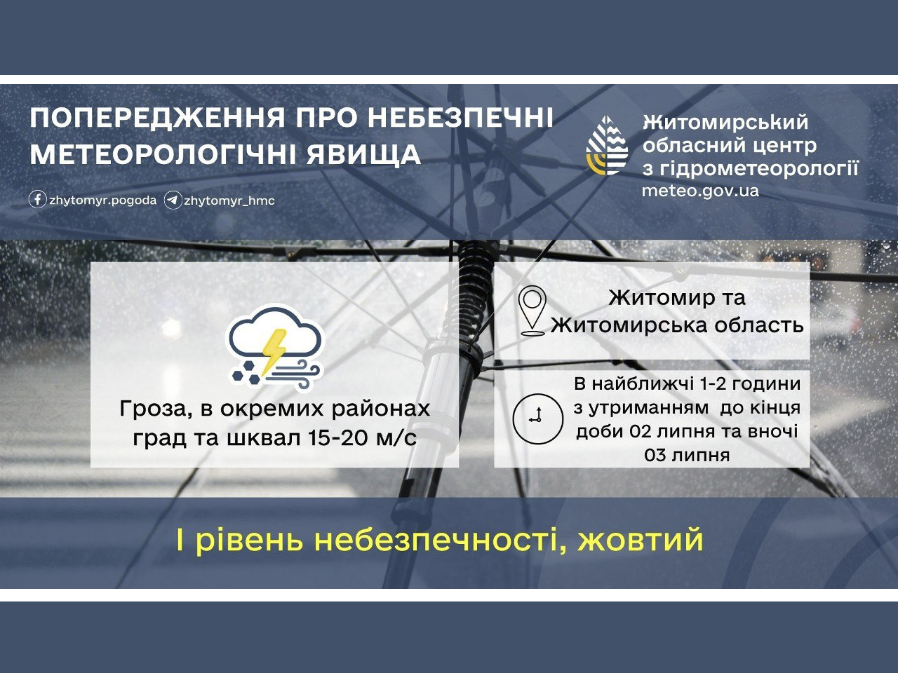 Попередження про небезпечні метеорологічні явища!