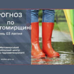 Житомирщина б’є температурні рекорди