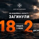 На Житомирщині втопився 36-річний чоловік — це вже 18-та жертва водойм від початку року